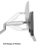 顯示器支架 (monitor arm)
顯示器支架可調節 (adjustable monitor arm)
雙螢幕支架 (dual monitor arm)
人體工學顯示器臂 (ergonomic monitor arm)
辦公顯示器支架 (office monitor arm)